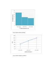 Statistikos namų darbai 14 puslapis