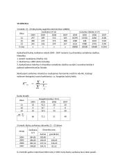 Statistikos namų darbai 17 puslapis