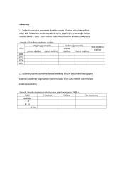 Statistikos namų darbai 7 puslapis