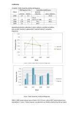 Statistikos namų darbai 8 puslapis