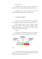 Psichologija: Geštalto grupavimo taisyklių tyrimas 3 puslapis