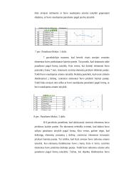 Psichologija: Geštalto grupavimo taisyklių tyrimas 7 puslapis