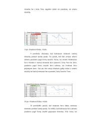 Psichologija: Geštalto grupavimo taisyklių tyrimas 8 puslapis