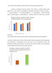 Psichologija: Stroopo efekto tyrimas 7 puslapis
