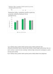 Psichologija: Stroopo efekto tyrimas 9 puslapis