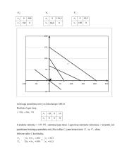 Taikomoji matematika. Individualus savarankiškas darbas 7 puslapis