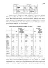 Lietuvos prekybos su Vokietija analizė 4 puslapis