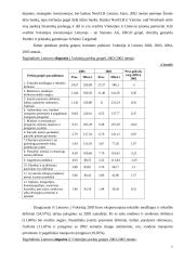 Lietuvos prekybos su Vokietija analizė 6 puslapis