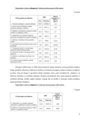 Lietuvos prekybos su Vokietija analizė 8 puslapis