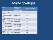 Marsas ir Jupiteris 13 puslapis