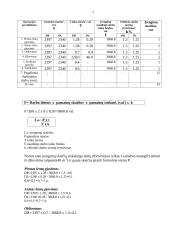 Trumpi verslo ekonomikos uždaviniai 2 puslapis