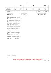 Trumpi verslo ekonomikos uždaviniai 11 puslapis