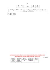 Trumpi verslo ekonomikos uždaviniai 15 puslapis