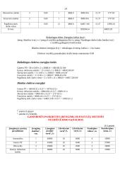 Trumpi verslo ekonomikos uždaviniai 19 puslapis