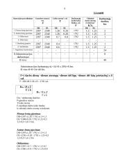 Trumpi verslo ekonomikos uždaviniai 4 puslapis