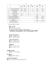 Trumpi verslo ekonomikos uždaviniai 6 puslapis