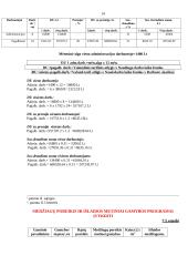 Trumpi verslo ekonomikos uždaviniai 9 puslapis