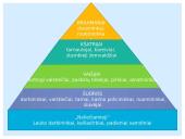 Paslaptingoji Indija 9 puslapis