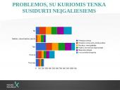 Neįgaliųjų integracija Lietuvoje skaidrės 17 puslapis