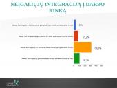 Neįgaliųjų integracija Lietuvoje skaidrės 18 puslapis