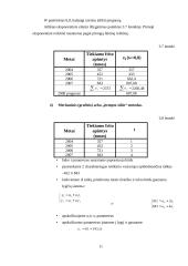 Statistinė analizė: AB "Dvarčionių keramika" 11 puslapis