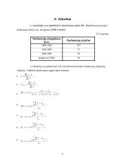 Statistinė analizė: AB "Dvarčionių keramika" 6 puslapis