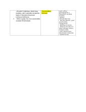 Antanas Škėma (1910-1961) 2 puslapis