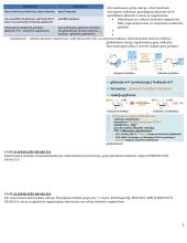 Angliavandenių konspektas 5 puslapis