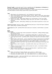 Informacija apie raumenis 3 puslapis