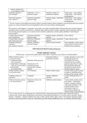 Raumenų lentelė 9 puslapis