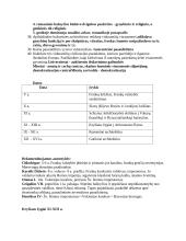 Viduramžių klausimynas 7 puslapis