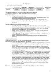 Bendroji ir teisės psichologija 10 puslapis