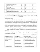 Internetinės prekybos panaudojimas verslo įmonėje UAB “Garbanos” 18 puslapis