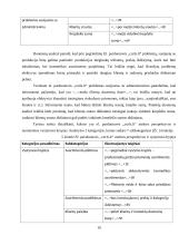 Internetinės prekybos panaudojimas verslo įmonėje UAB “Garbanos” 19 puslapis