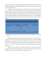 Internetinės prekybos panaudojimas verslo įmonėje UAB “Garbanos” 9 puslapis