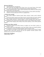 Distocijos anomalijos 3 puslapis