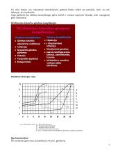 Distocijos anomalijos 7 puslapis