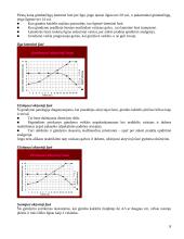 Distocijos anomalijos 8 puslapis
