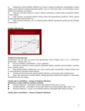 Distocijos anomalijos 9 puslapis