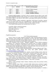 Duomenys ir programinė įranga 15 puslapis