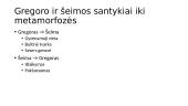 Gregoro ir šeimos santykiai iki metamorfozės