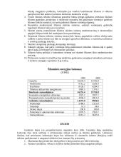 Elektros energetikos sistema 4 puslapis