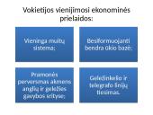 Nacionalizmo epochos Europa 14 puslapis