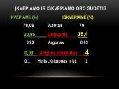 Žmogaus kvėpavimo fazės 2 puslapis