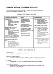 Tarpukaris 1919 - 1939 6 puslapis