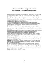 Farmakologija. Augalų aprašymai 3 puslapis