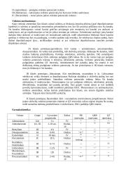 Antiaritminiai vaistai 2 puslapis