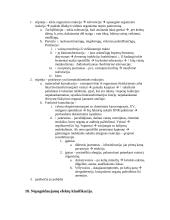 Platus pasiruošimas farmakologijai 11 puslapis