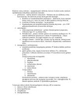 Platus pasiruošimas farmakologijai 12 puslapis