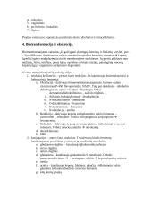 Platus pasiruošimas farmakologijai 4 puslapis